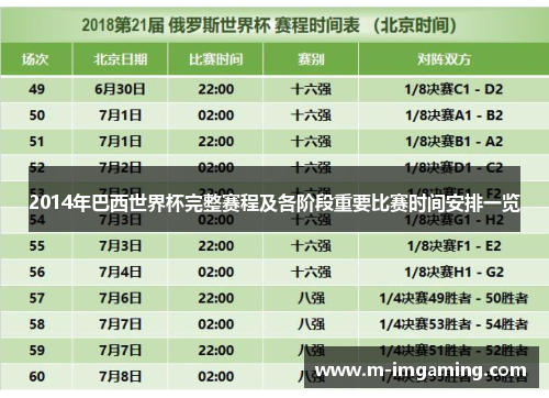 2014年巴西世界杯完整赛程及各阶段重要比赛时间安排一览