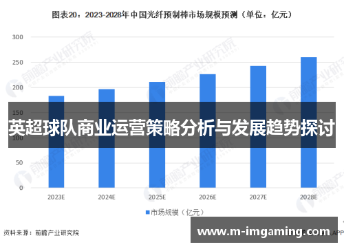 英超球队商业运营策略分析与发展趋势探讨