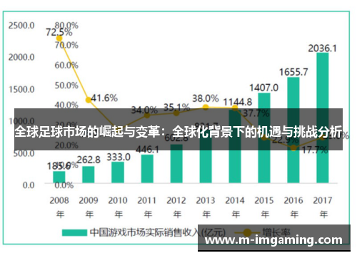 全球足球市场的崛起与变革：全球化背景下的机遇与挑战分析