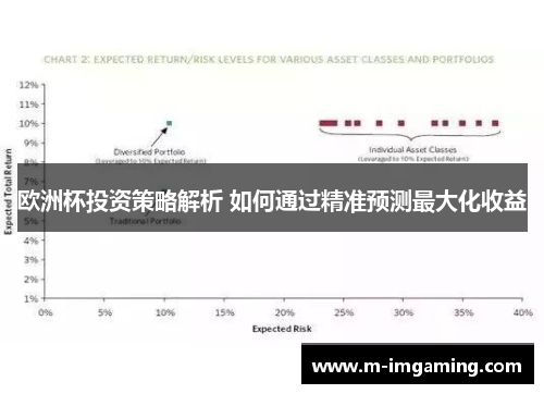 欧洲杯投资策略解析 如何通过精准预测最大化收益